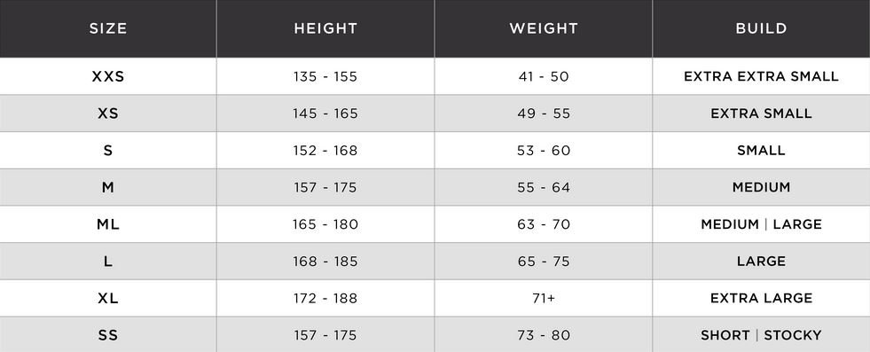 Huub Womens Wetsuits Womens Size Chart